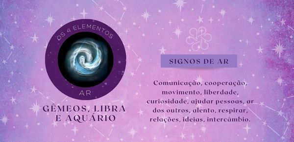 Os 4 elementos e os signos - Rafaela Laefara