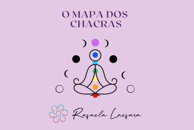 Os 4 elementos e os signos - Rafaela Laefara